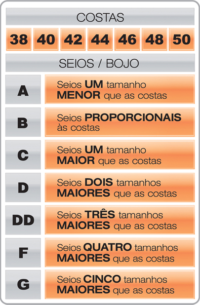 Liz Fit Sense Liz Fit Sense tabela com tamanhos