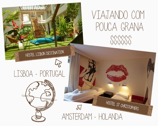hostels hostels