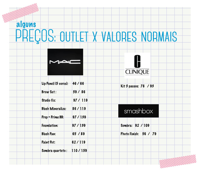 Outlet da MAC outlet_03